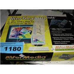 Mac to TV video conversion set
