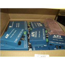 BOX: AMERICAN FIBERTEK FM VIDEO SYSTEMS