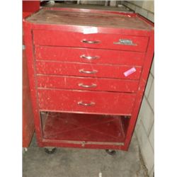 DAYTON TOOL BOX