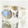 Image 2 : 26.6twc Labradorite Sterling Ring (JEW-3904)