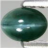 Image 1 : .3ct Rare Alexandrite Cats Eye Top Pattern (GEM-44153)