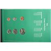 Image 2 : Fiji; Coin Sets of All Nations W/Postal Stamp Dated 1985