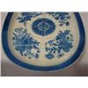Image 1 : ET0503120159 18th C Blue and White Meat Dish c 1800