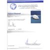 Image 2 : AIG Cert.: RTF 1.70 ctw Diamond L/I1