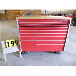 Snap-on tool box
