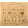 Image 1 : US Gold and Silver Table of Weights c1870 - 2012aug - Numismatic