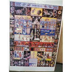 Indian Pictures Print of North America