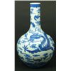 Image 1 : 18th C CHINESE BLUE & WHITE LONG LIFE DRAGON VASE