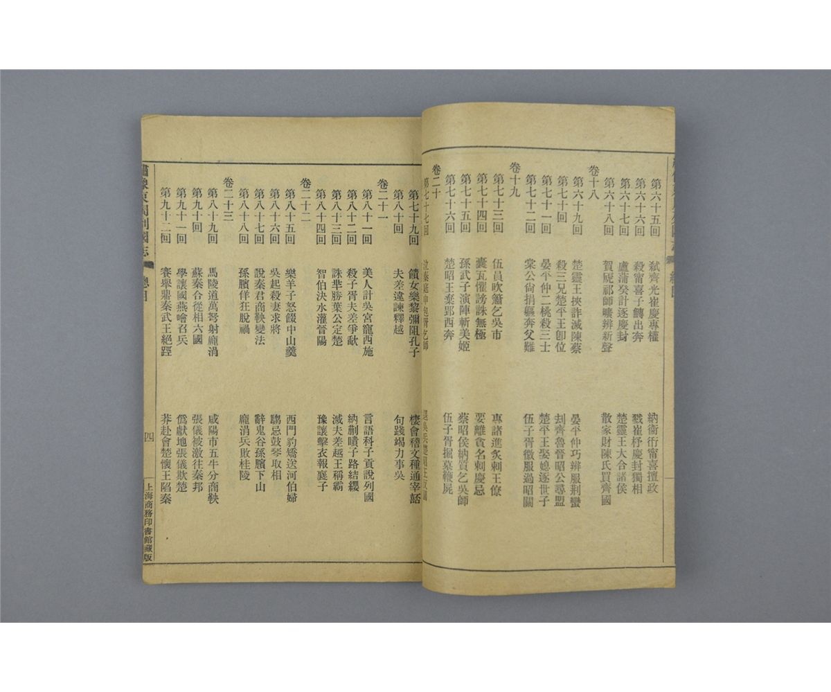 chinese kangxi dictionary set of six
