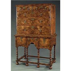 ENGLISH AND CONTINENTAL FURNITURE AND DECORATIONS