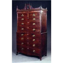 ENGLISH AND CONTINENTAL FURNITURE AND DECORATIONS