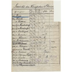 GERMAN ROYAL 13TH DIVISION OFFICERS