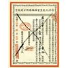 Image 1 : Hong Kong & Kowloon Land & Loan Company 1900 Issued Share certificate.