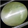 Image 1 : 2.12ct Strong Pattern Translucent Chrysoberyl Cat'S Eye (GEM-26843B)