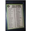 Image 2 : 1966 MLB American League RBI Leaders Baseball Trading Card; Frank Robinson Baltimore Orioles, Harmon