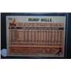 Image 2 : 1983 MLB Bump Wills Chicago Cubs Baseball Trading Card; EST. $5-10