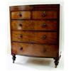 Image 1 : A 19TH CENTURY MAHOGANY AND STRING INLAID BOW FRONTED CHEST of two short and three long graduated dr