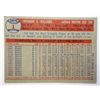 Image 2 : 1957 Topps Baseball #1 TED WILLIAMS RED SOX EM