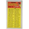 Image 2 : 34-1969/70 TOPPS BASKETBALL CARDS NICE EM-NM