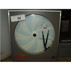 HONEYWELL GRAPH