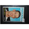 Image 1 : 1964 MLB Gene Conley Cleveland Indians Baseball Trading Card; EST. $5-10