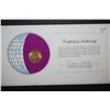 Image 2 : Sudan Foreign Coin With COA Included; Coins Of All Nations With Postal Stamp Postmarked 1979; EST. $