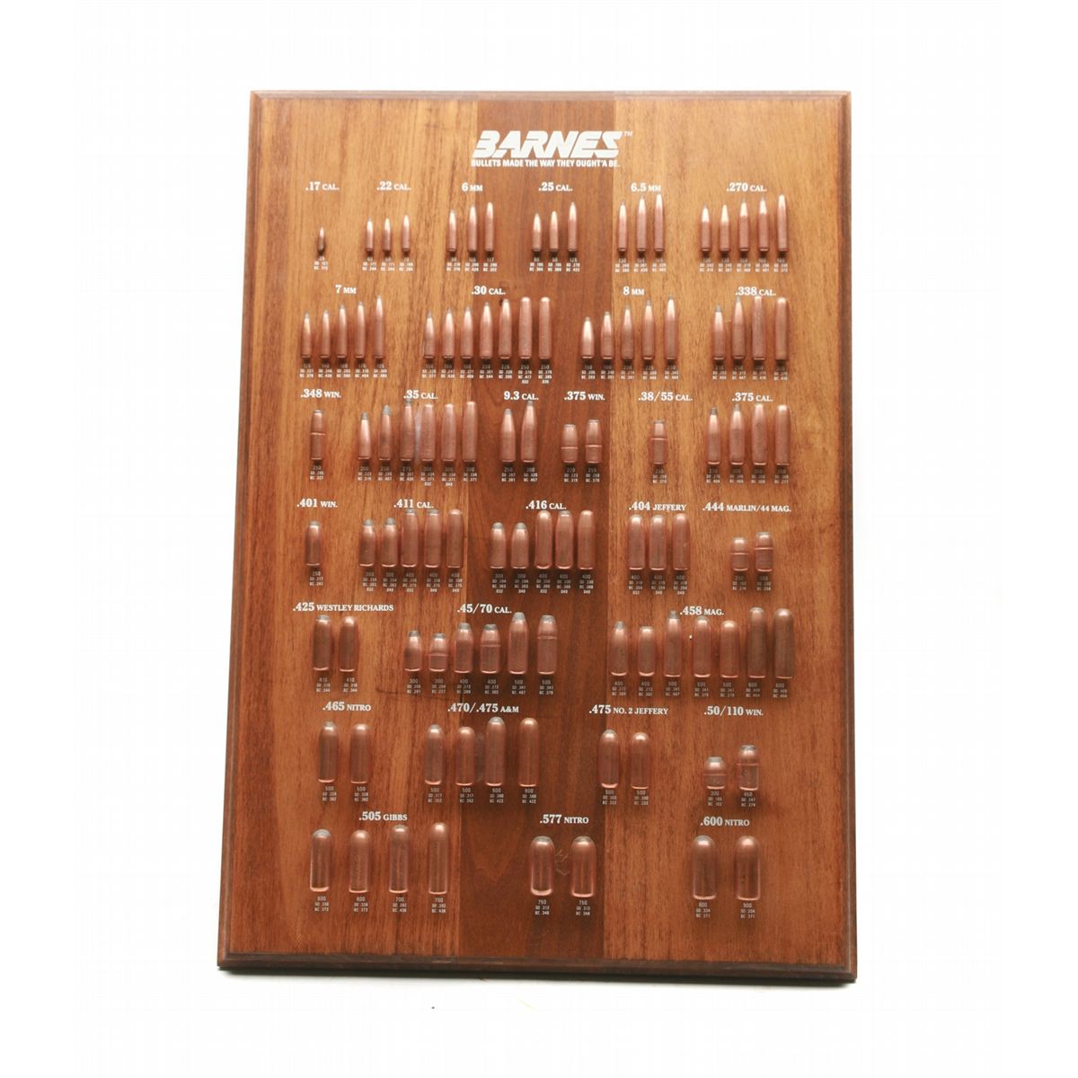 Lot 55 - Barnes Bullet Board Display