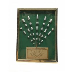 Lot 74 - Bullets That Shaped American History Display