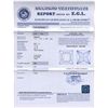 Image 2 : EGL CERTIFIED Princess 2.14 Carat F,SI2