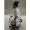 Image 3 : Shiwan Factory Chinese Mud Man Ceramic Figurine