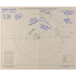 Apollo Astronauts