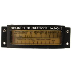Successful Launch Meter