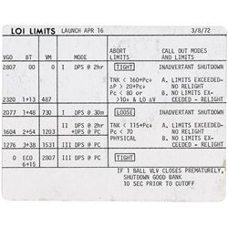 Apollo 16 Training Cue Card