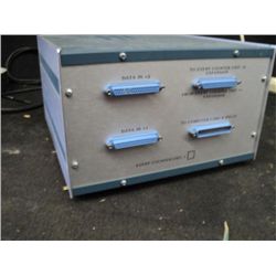 C.I. Auto Track Event Counter