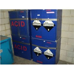 SciMatco Saftey Storage Cabinet