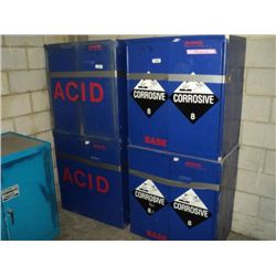 SciMatco Saftey Storage Cabinet