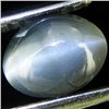 Image 1 : .59ct Scarce Alexandrite Cats Eye Top Pattern (GEM-044085A)