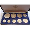Image 1 : Jamaica 1976 Proof Set