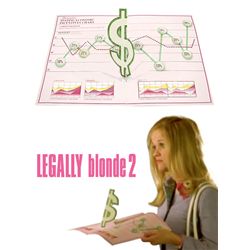 LEGALLY BLONDE ELLE WOODS SCREEN USED POP UP CHART REESE WITHERSPOON