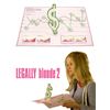 Image 1 : LEGALLY BLONDE ELLE WOODS SCREEN USED POP UP CHART REESE WITHERSPOON