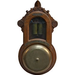 Gamewell Boston Co. Automatic Fire Alarm