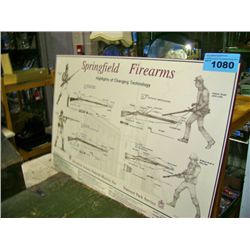 Springfield firearms advertisment board