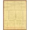 Image 2 : Dukes Tobacco Declaration Of Independence Sign