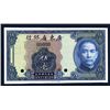 Image 1 : Kwangtung Provincial Bank, 1935 Local Currency Issue Specimen.