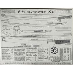 Japanese Swords Vint Oriental Samurai Chart Print 1945