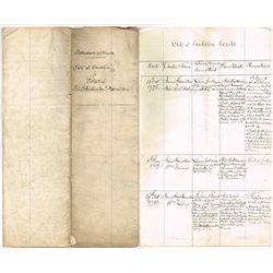 1890s: Schedule of Deeds of the City of Dublin Estate of Ion Trant Hamilton