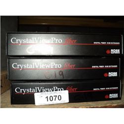 Rose Electronics Digital Fiber KVM Extender