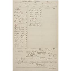 CHARLES A. VARNUM AND SAMUEL D. STURGIS