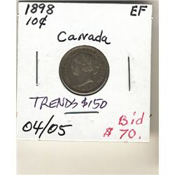 10 Cents 1898 EF.