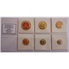 Australia: Grand Duchy of Avram 1985 6 Coin Set